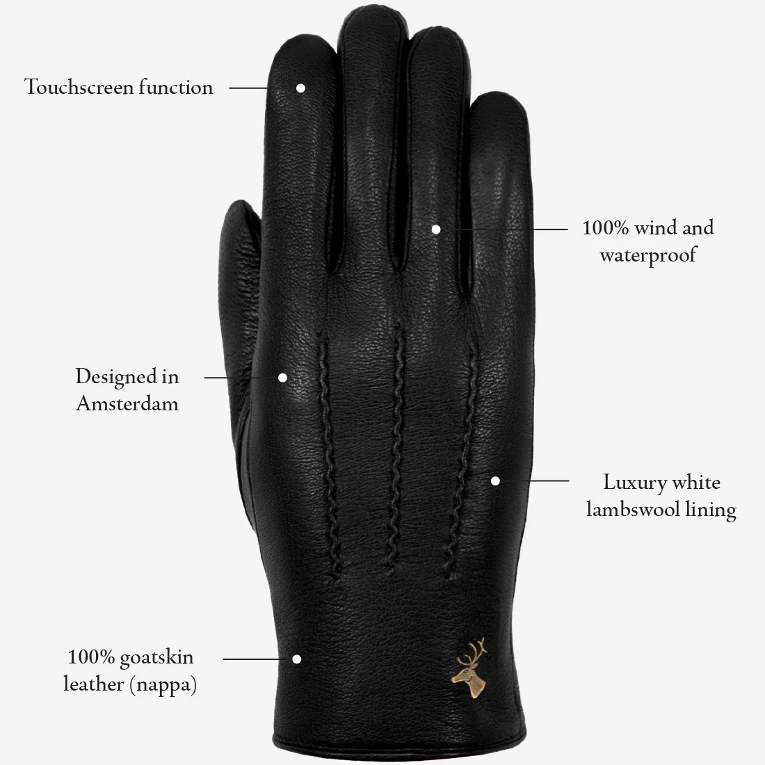 Alessandra (black) - Goatskin leather gloves with lambswool lining & touchscreen feature - Image 14