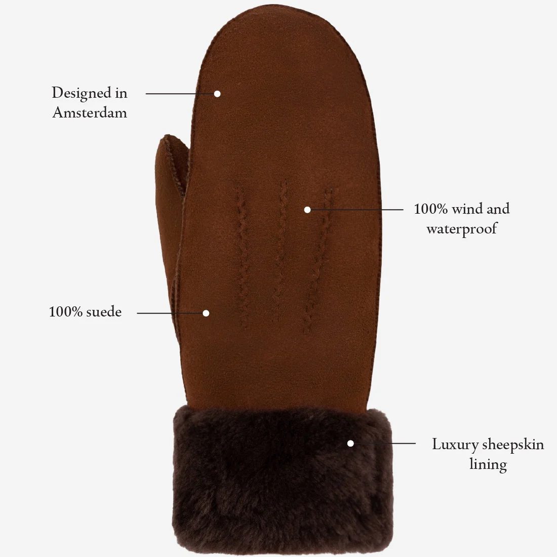 Beauvoire (brown) - Suede mittens with luxurious sheep fur lining - Image 11