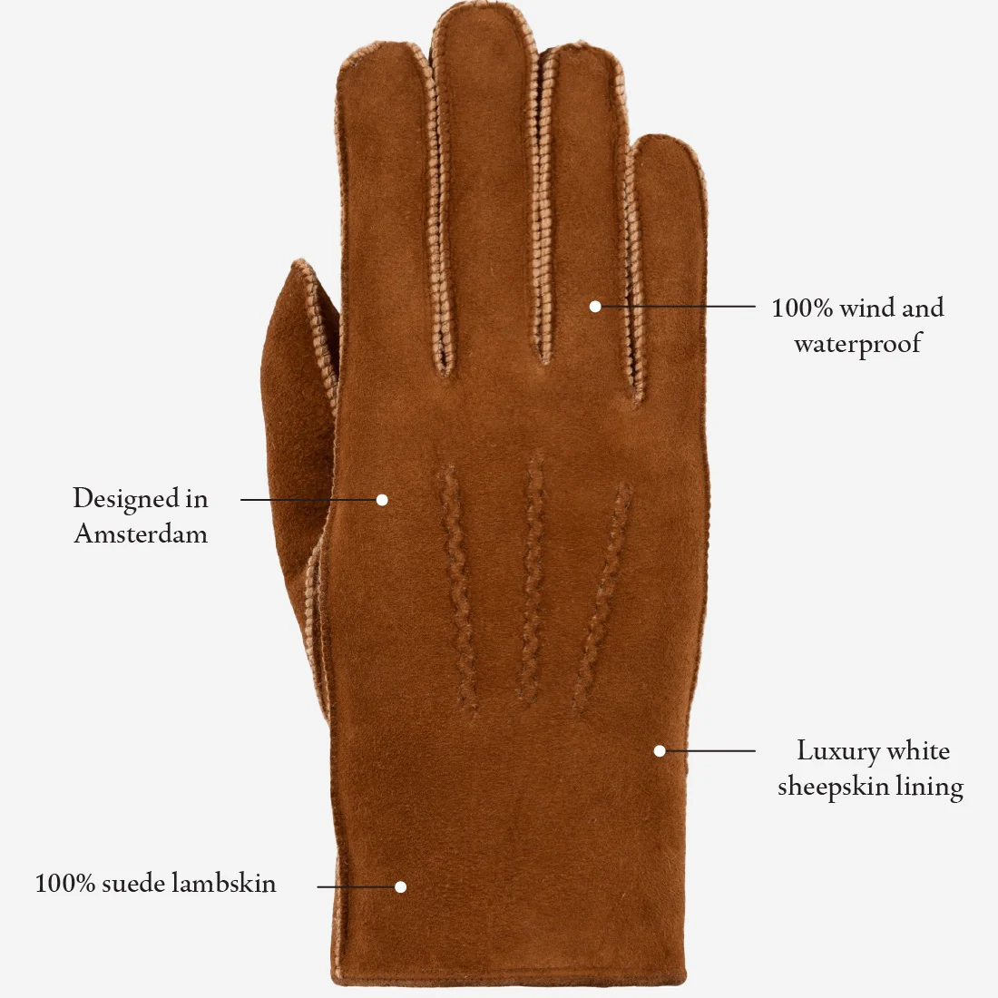 Clooney (camel) - Suede leather gloves with luxurious sheep fur lining - Image 10