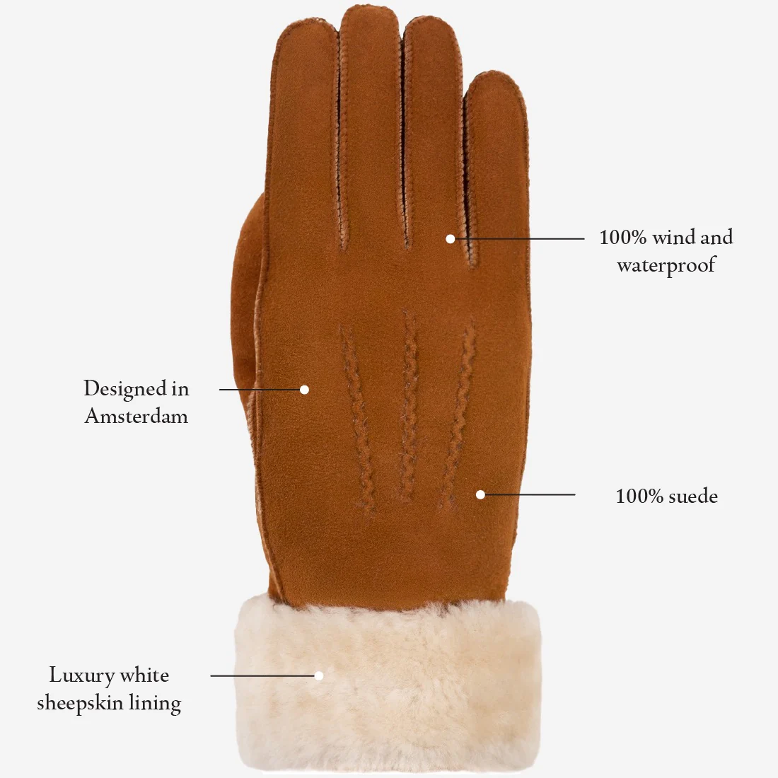 Giocante (camel) - Suede leather gloves with luxurious sheep fur lining - Image 12