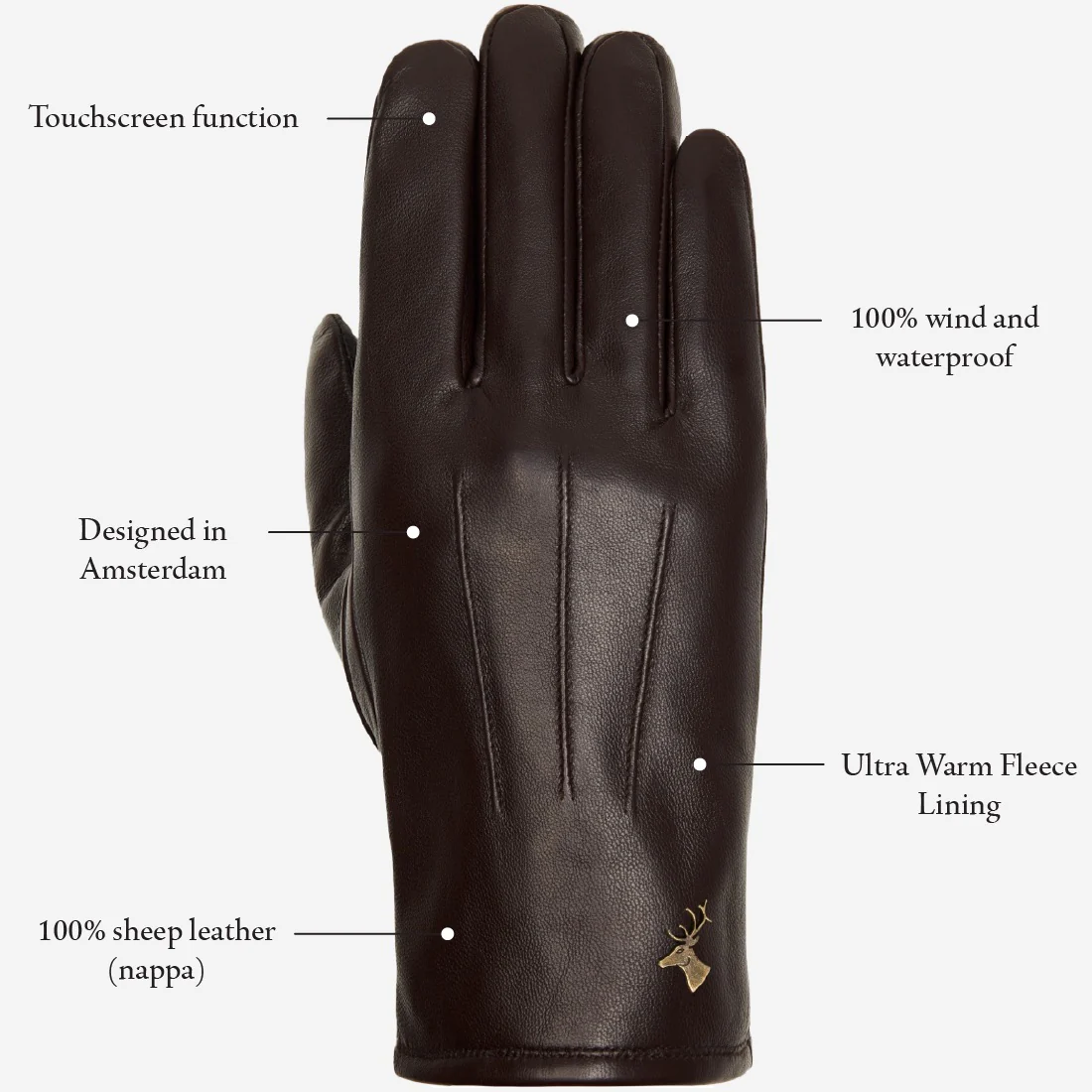 Jake (dark brown) - Sheepskin gloves with warm fleece lining & touchscreen feature - Image 12