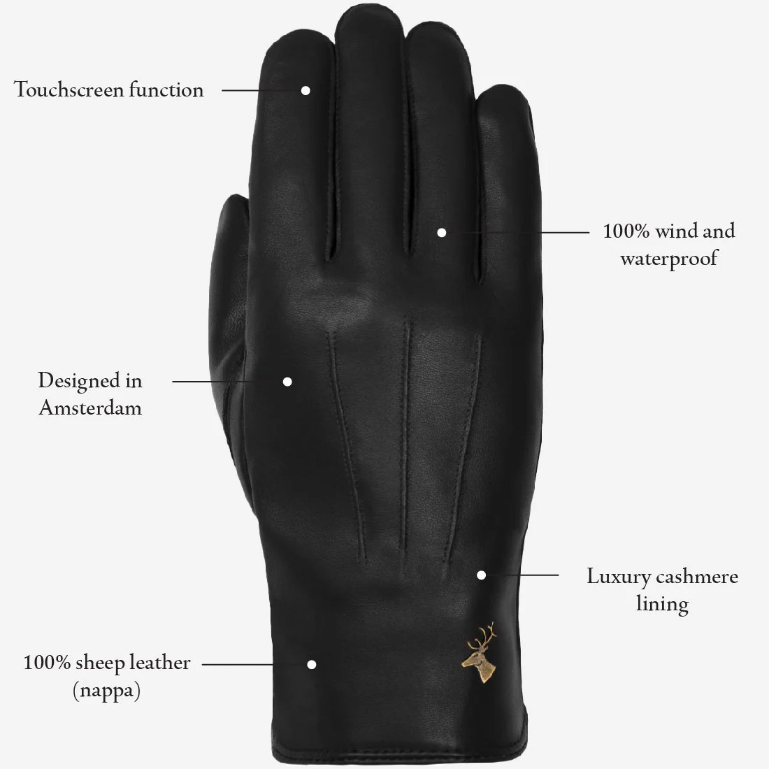 James (black) - Classic sheepskin leather gloves with luxurious cashmere lining & touchscreen feature - Image 15