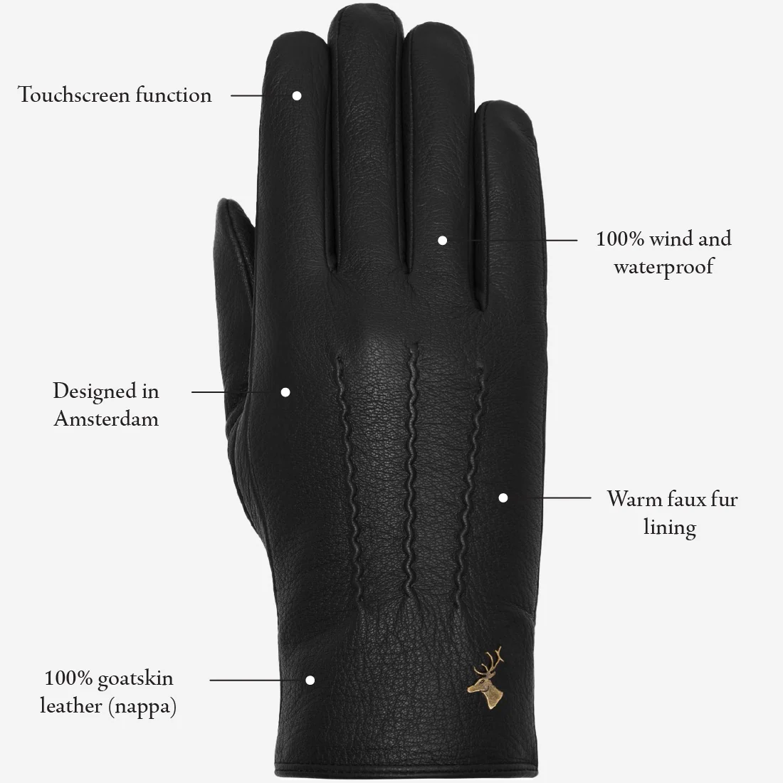 Julia (black) - Goatskin leather gloves with luxury faux fur lining & touchscreen feature - Image 13