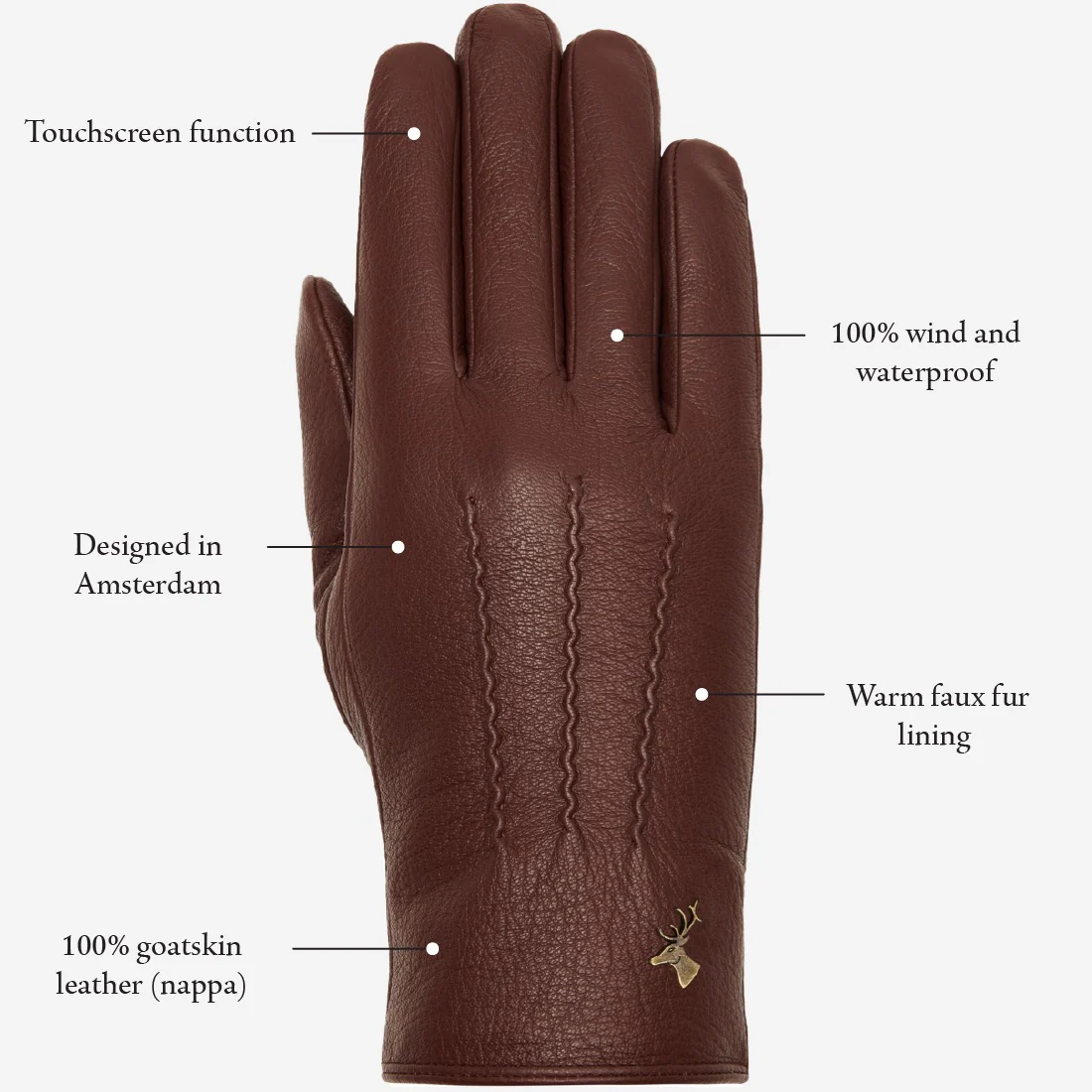 Julia (brown) - Goatskin leather gloves with luxury faux fur lining & touchscreen feature - Image 14