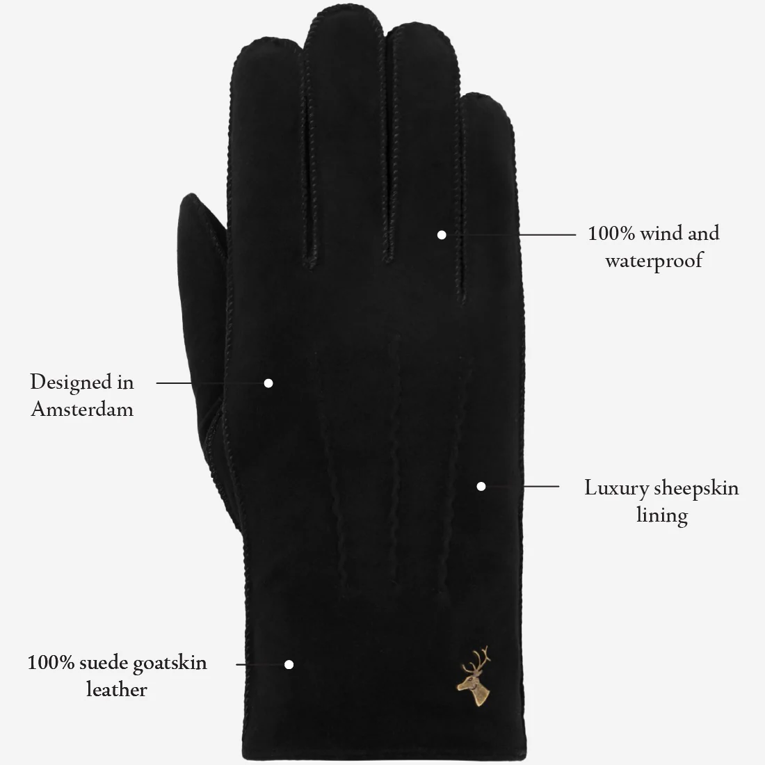 Matthew (black) - Suede goatskin leather gloves with luxurious sheep fur lining - Image 11