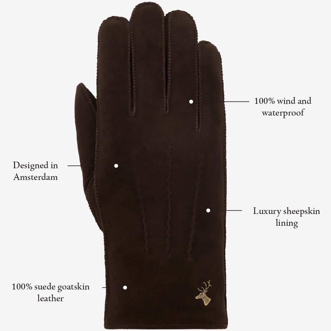 Matthew (brown) - Suede goatskin leather gloves with luxurious sheep fur lining - Image 13
