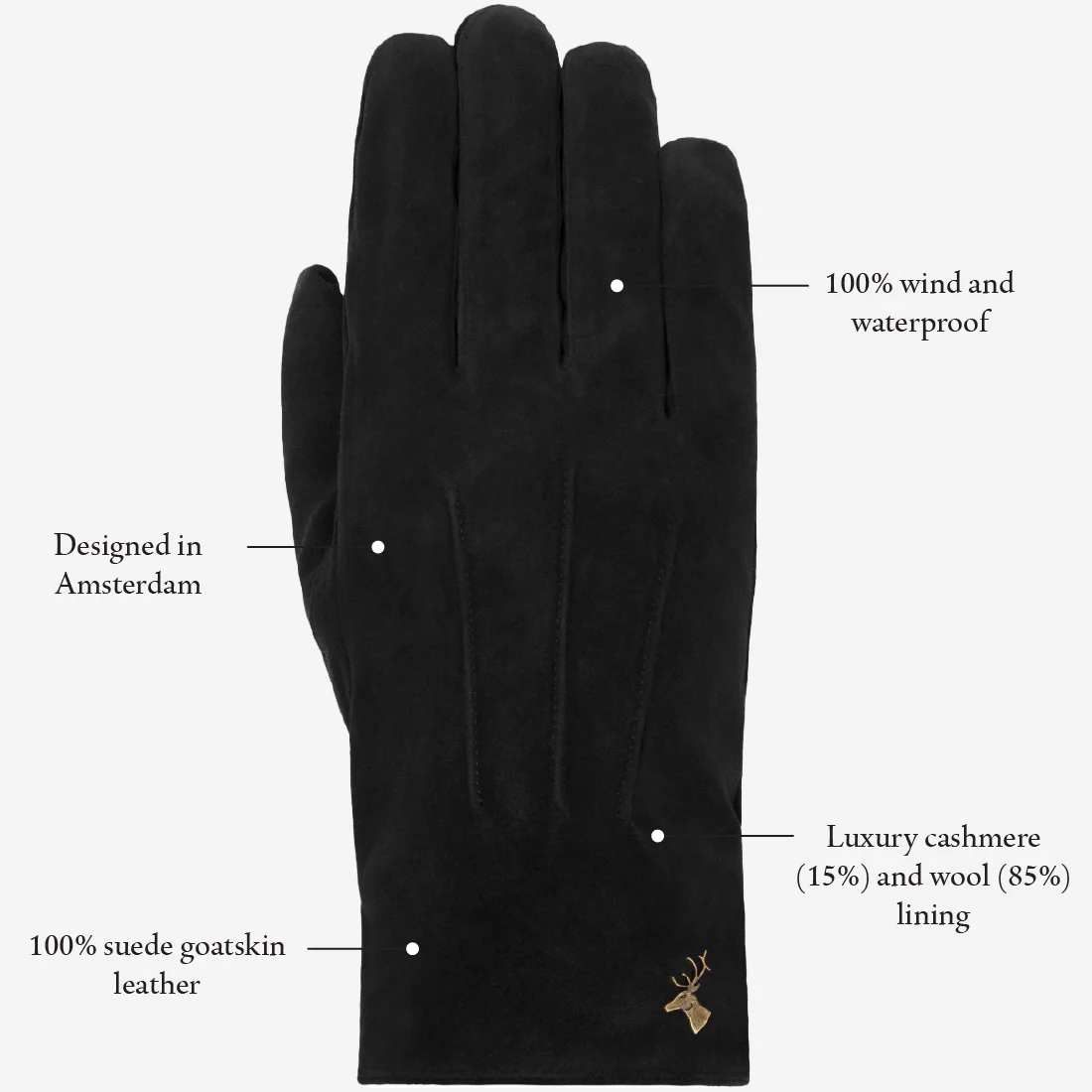 Rex (black) - Suede goatskin leather gloves with luxurious wool/cashmere lining - Image 11
